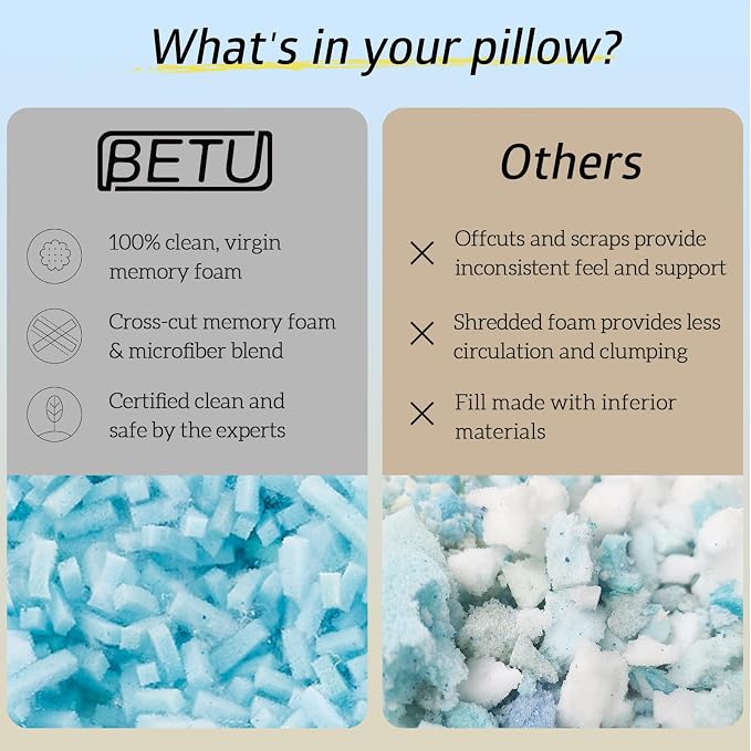 BETU Cooling King Size Pillow, Shredded Memory Foam Cool Pillow - Image 8