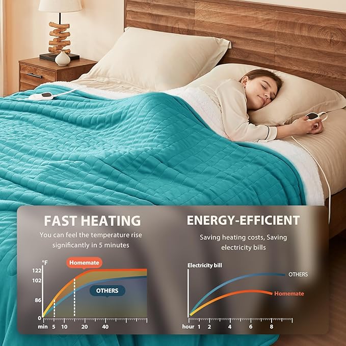 Homemate Electric Heated Blanket King Size - Image 3