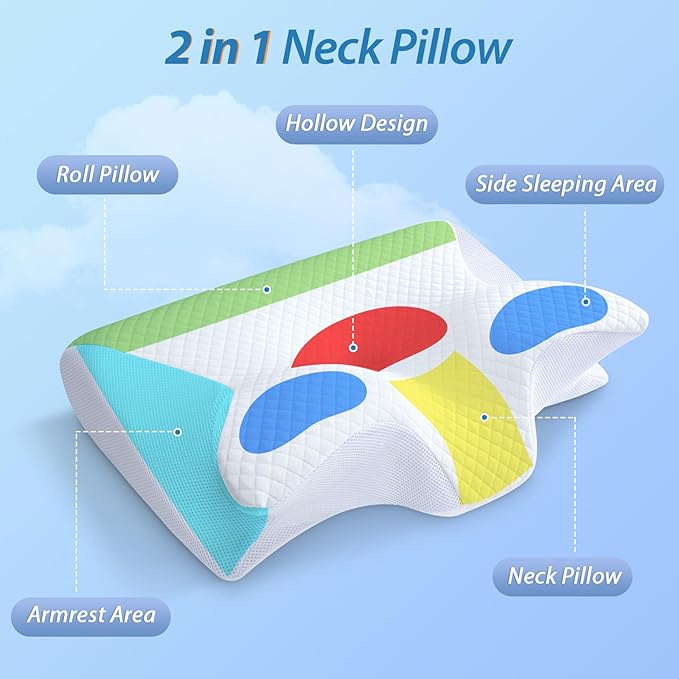 HOMCA Memory Foam Cervical Pillow, 2 in 1 Ergonomic Contour Orthopedic Pillow - Image 3