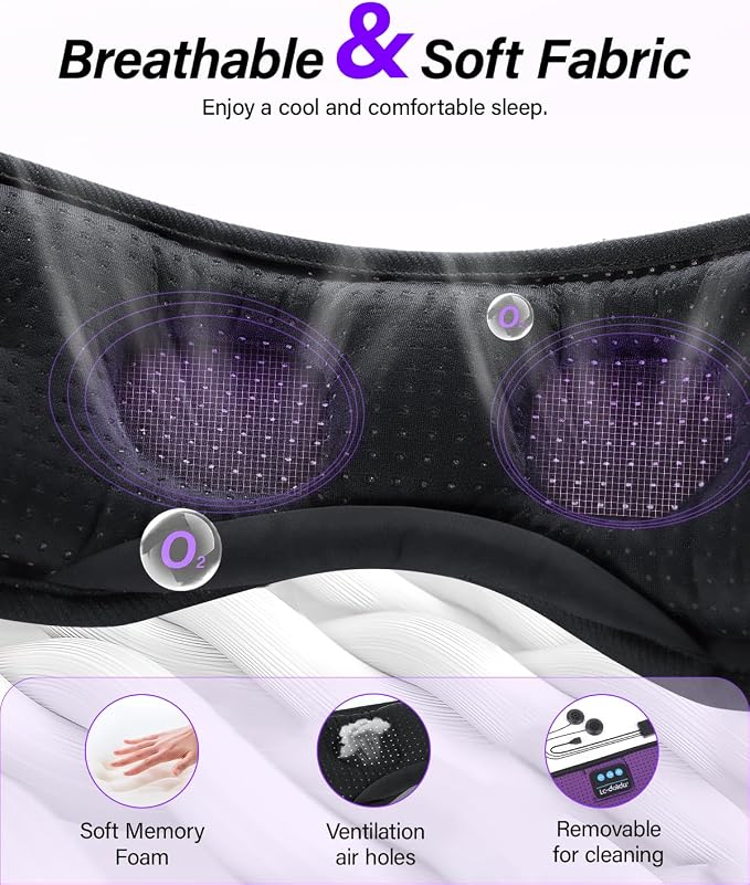 LC-dolida Sleep Headphones, Sleep Mask - Image 4