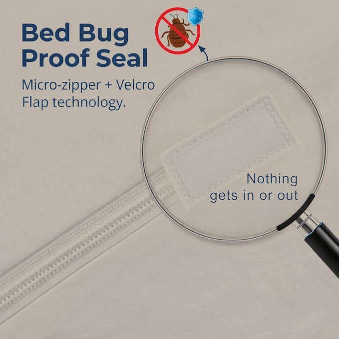 Guardmax Jersey Knitted California King Zippered Mattress Encasement - Image 3