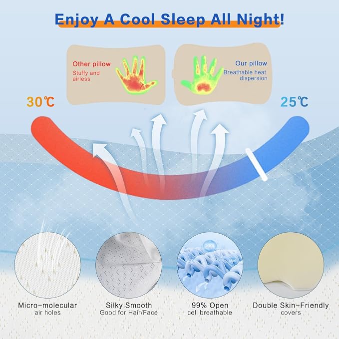 Pain Relief Cervical Pillow for Neck Support, Adjustable Ergonomic Pillow Cozy - Image 6