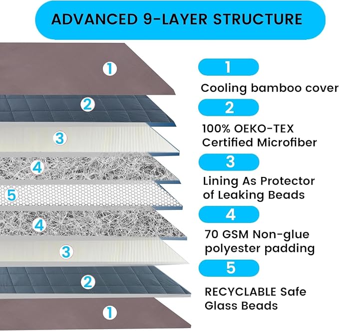 Viscose Made from Bamboo Cooling Weighted Blanket California King Size Heavy - Image 2
