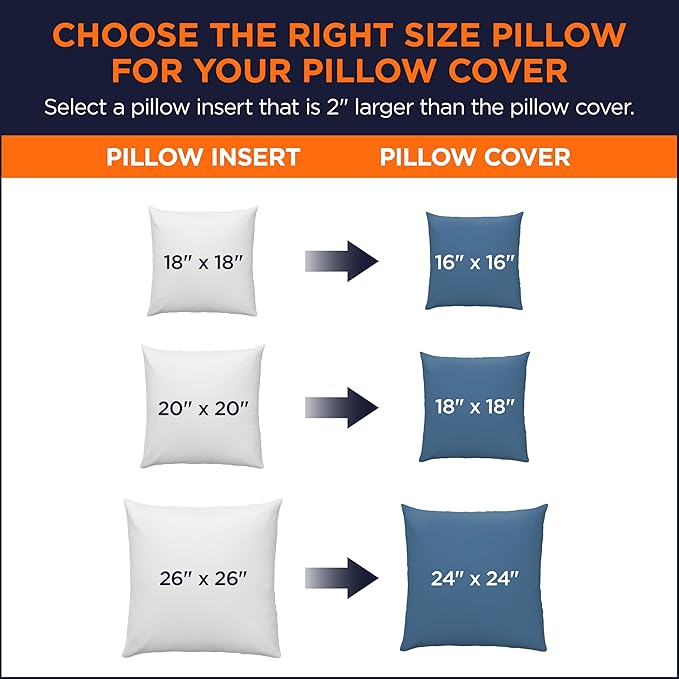 Amazon Basics Square Hypoallergenic Pillow Insert, Down Alternative Fiberfill - Image 6