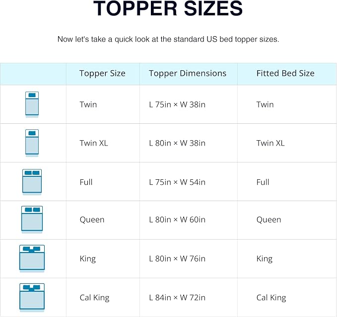 EGO Topper 4 Inch Full Memory Foam Mattress Topper, Gel Foam Mattress Topper - Image 8
