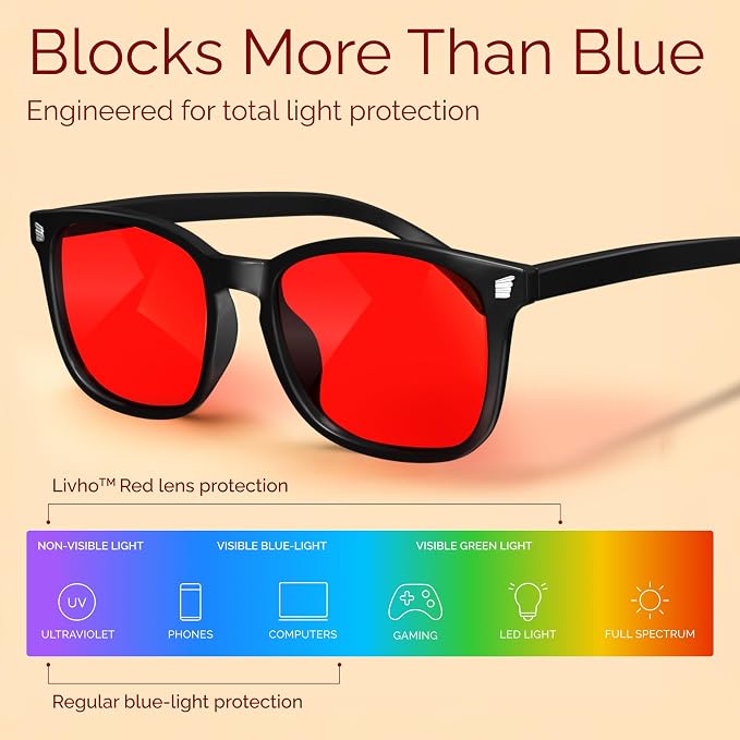 livho High Tech Blue Light Glasses - Image 4