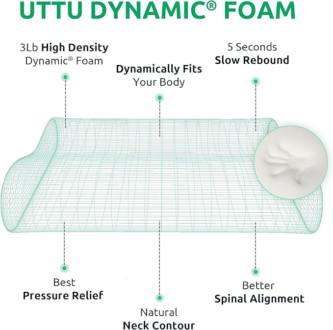 UTTU Cervical Pillow for Neck Pain Relief, Memory Foam Neck Pillow for Sleeping - Image 6