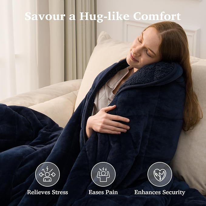 Sivio Sherpa Fleece Weighted Blanket - Image 4