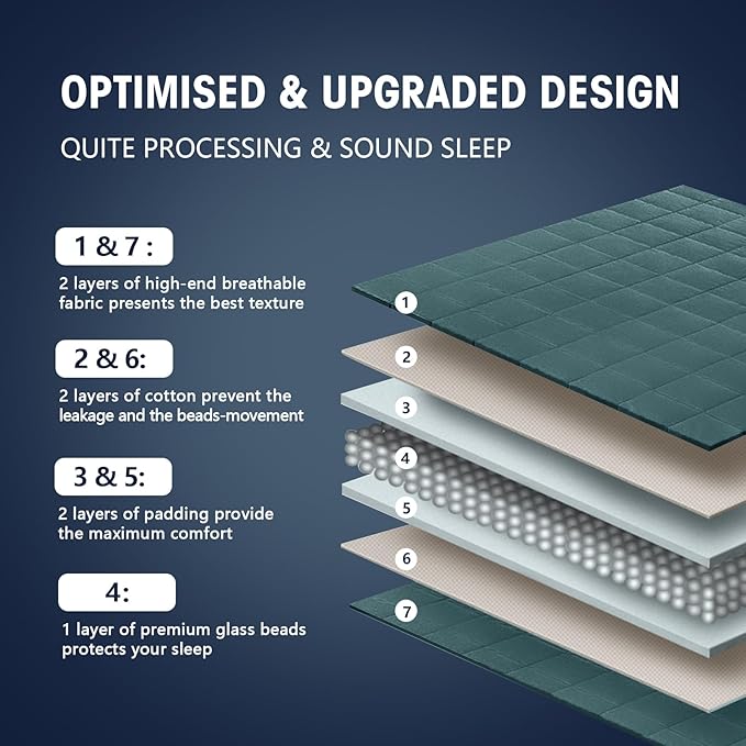 yescool Weighted Blanket for Adults Cooling Heavy Blanket for Sleeping Perfect - Image 6
