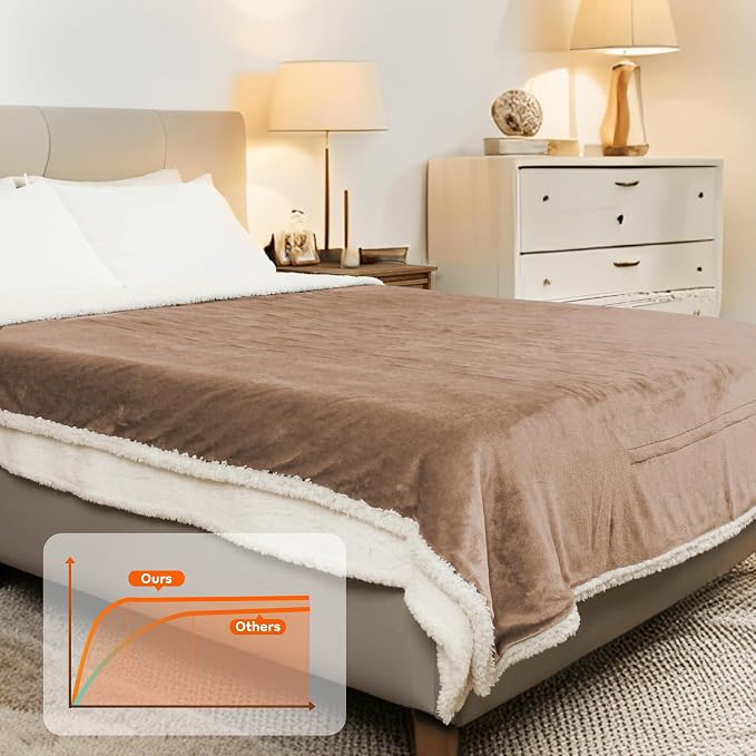 LaffyLo Electric Heated Blanket Twin Size 62 x 84, Fast Heating Blanket - Image 6