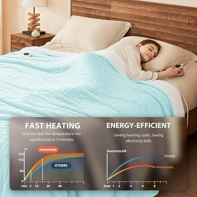 Homemate Electric Heated Blanket Queen Size - Image 3