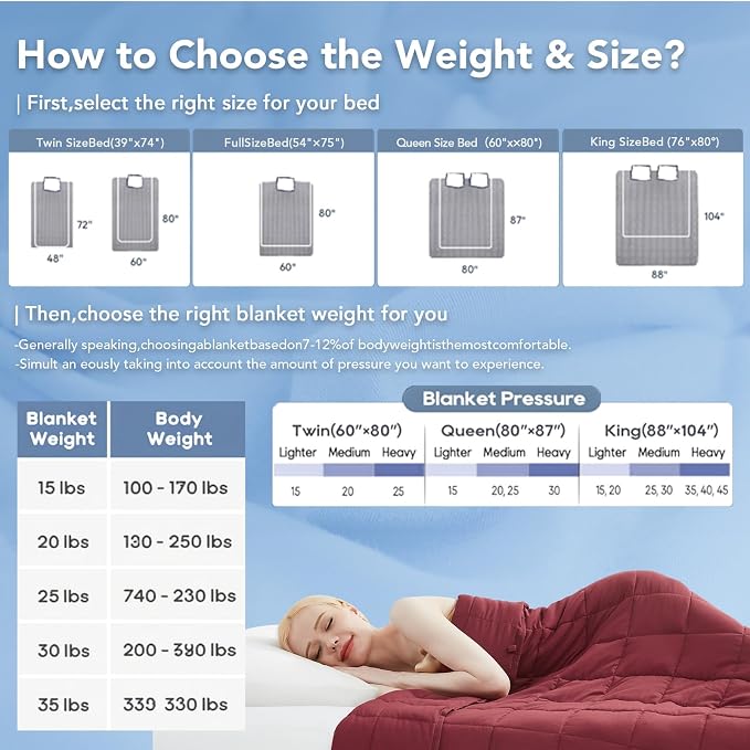 Topcee Weighted Blanket for Adults Queen Size Soft Cooling Heavy Blanket - Image 7