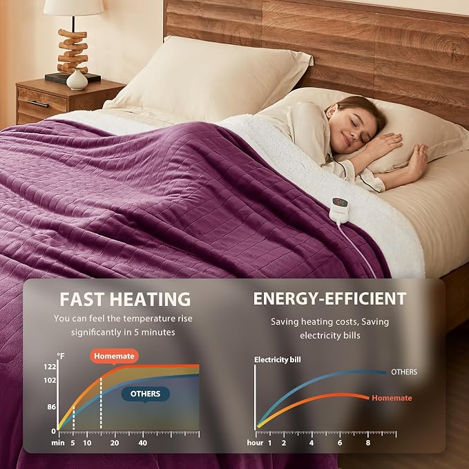 Homemate Electric Heated Blanket King - Image 2
