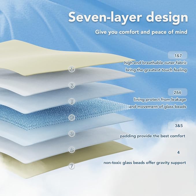 Topcee Weighted Blanket for Adults Queen Size Soft Cooling Heavy Blanket - Image 6