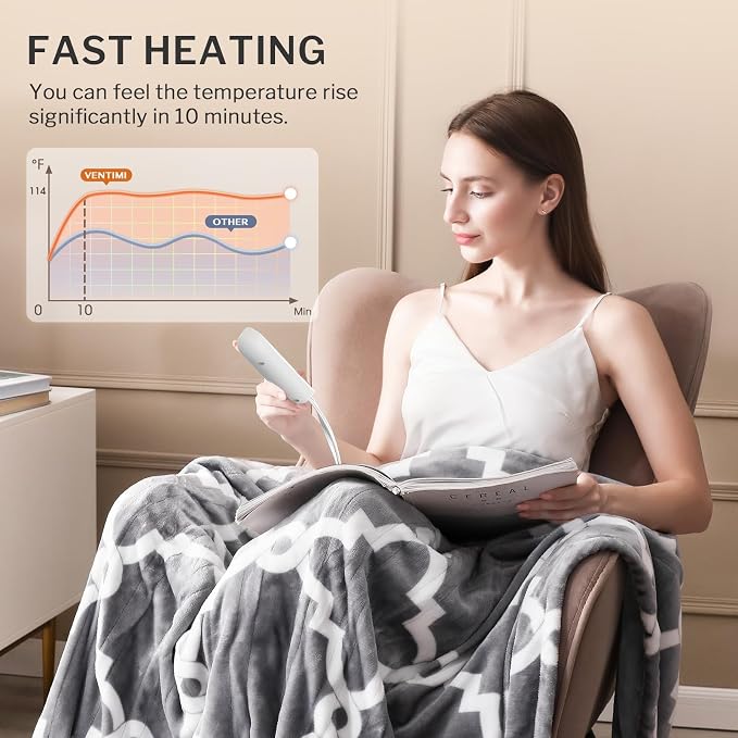 VENTIMI Electric Heated Blanket Throw, Heating Blanket - Image 3