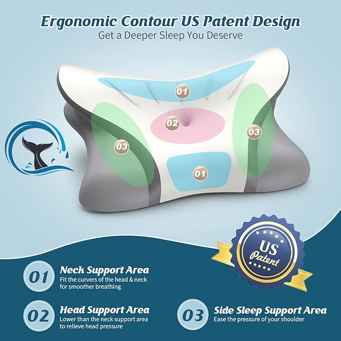 Cervical Neck Pillow for Pain Relief, Bed Pillows for Sleeping, Ergonomic - Image 4