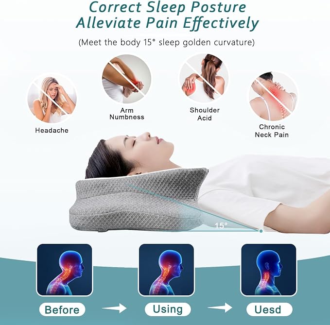 CHxxy Cervical Neck Pillow for Pain Relief Sleeping, Memory Foam Pillows - Image 3