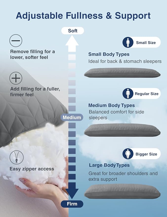 ZonLi Long Body Pillow for Adults, Firm Body Pillow - Image 5
