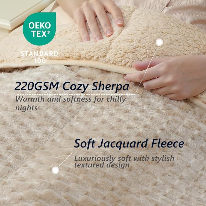 Mr. Sandman Weighted Blankets for Adults Queen Size 15lbs, Warm Sherpa Fleece - Image 2