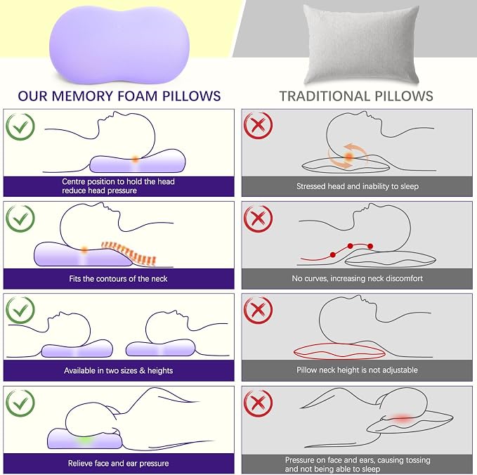 KEEPMOV Memory Foam Pillows - Image 2