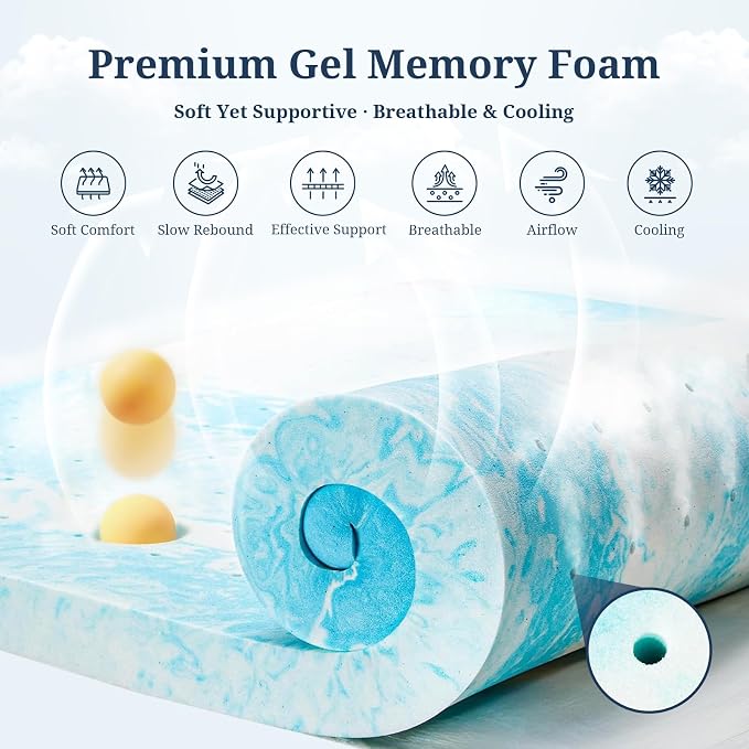 IULULU Full Size Mattress Topper, 4 Inch Gel Memory Foam Topper, Plush Comfort - Image 2