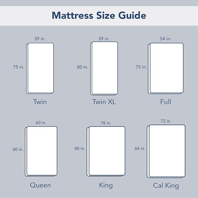 SERTA Power Clean Triple Action Quilted Soft Waterproof Mattress Pad Protector - Image 7