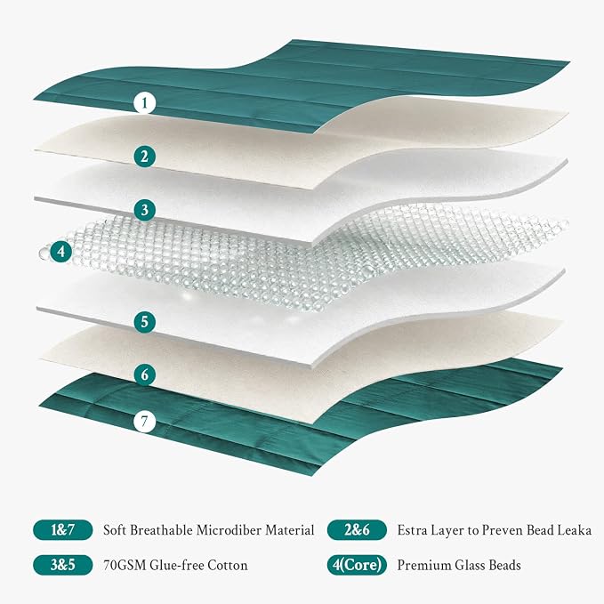 Topblan Weighted Blanket for Adults 12lbs, Soft Cooling Breathable Weighted - Image 5