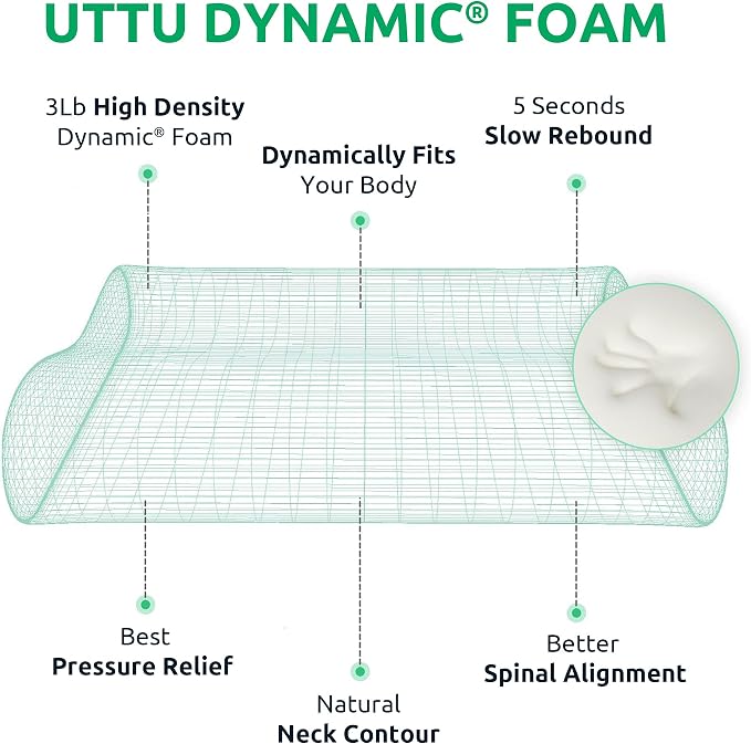 UTTU Cervical Pillow for Neck Pain Relief, Memory Foam Neck Pillow for Sleeping - Image 5