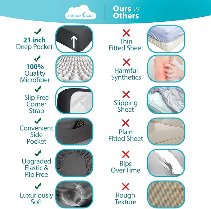 DREAMCARE Twin Fitted Sheet - Image 2