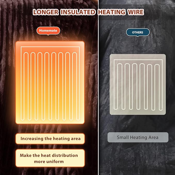 Homemate Electric Heated Blanket Queen Size - Image 5