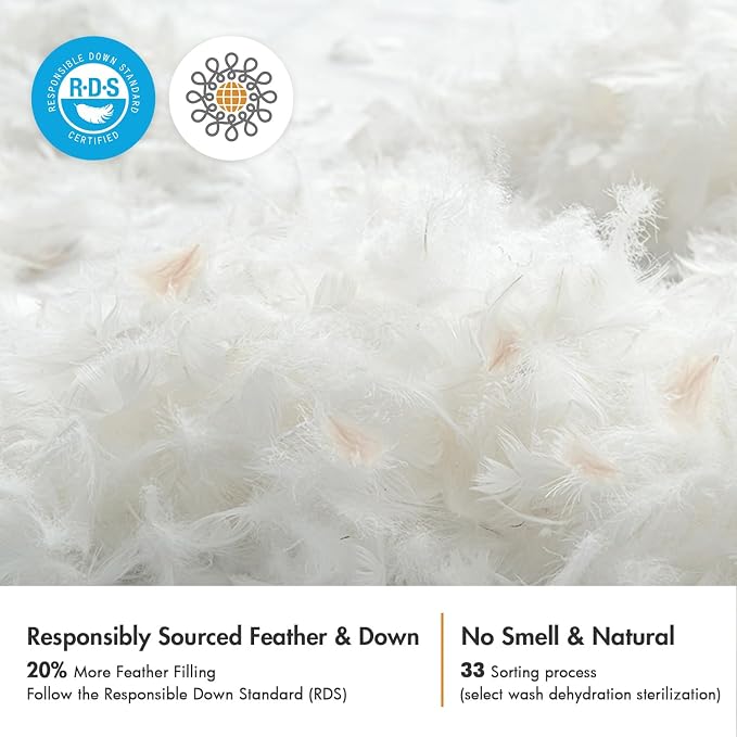 MIULEE Feather Pillow Insert 22x22, Decorative Down Throw Pillow Insert Fluffy - Image 2