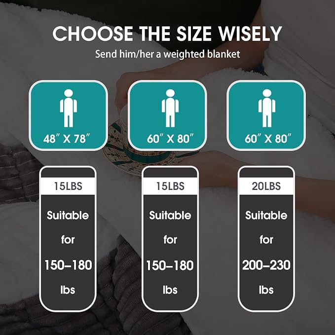 Sherpa Weighted Blanket for Adults 15lbs, Twin Full Size Fuzzy Heavy Throw - Image 6