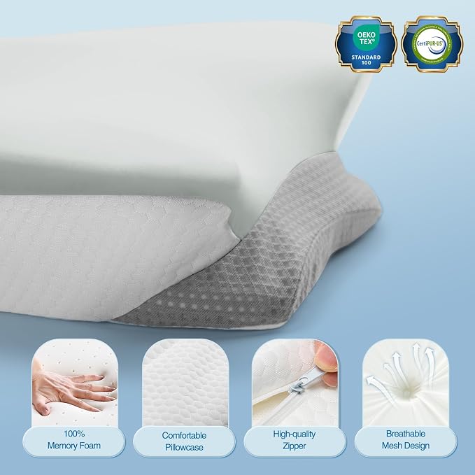 Krightlink Ergonomic Memory Foam Cervical Pillow - Image 2