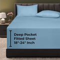 Royale Linens Extra Deep Pocket Queen Fitted Sheet Only-Queen Size Deep Pocket by ROYALELINENS