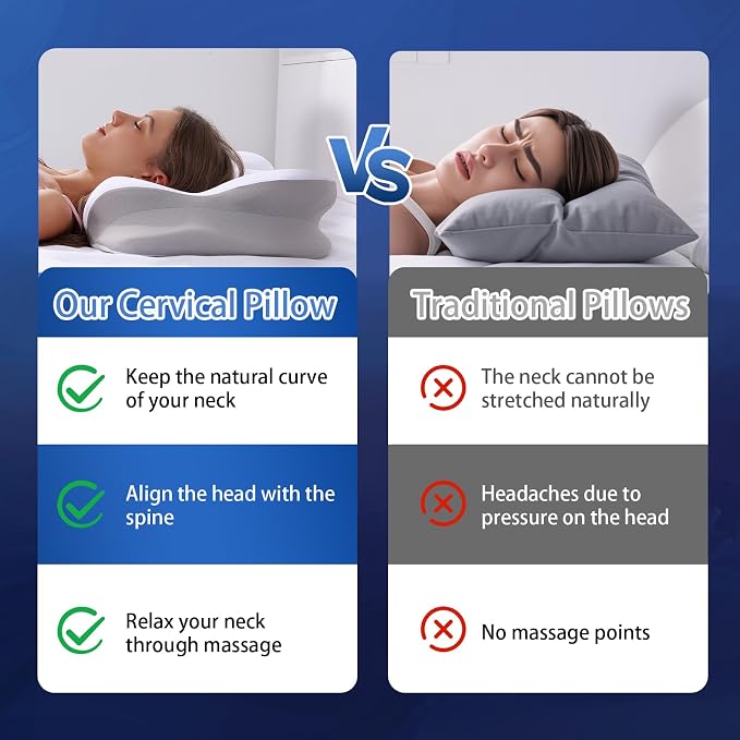 Cervical Neck Pillow, Pillows for Neck and Shoulder Pain, Contour Pillow - Image 4
