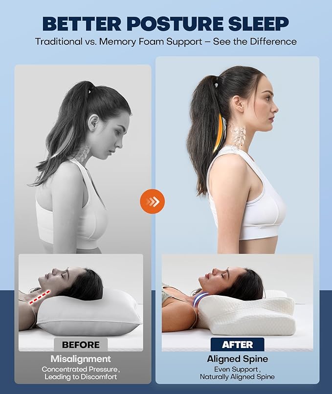 Sleep Doctor Approved Cervical Neck Pillow - Image 4