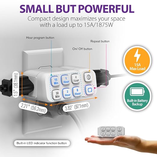 Fosmon Countdown Plug-in Timer Dual Outlets, Indoor Light Timers - Image 2
