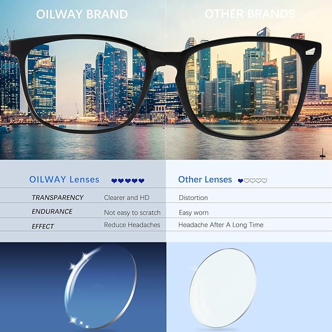 Oilway Blue-Light Blocking Glasses Computer Reading/Gaming/TV/Phones Glasses - Image 5