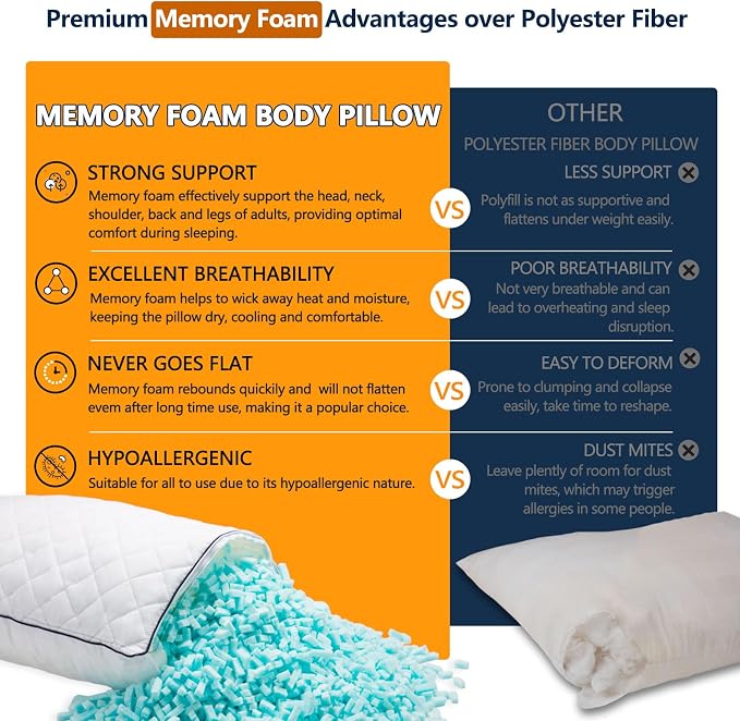 1 MIDDLE ONE Body Pillow, Memory Foam Body Pillows - Image 8
