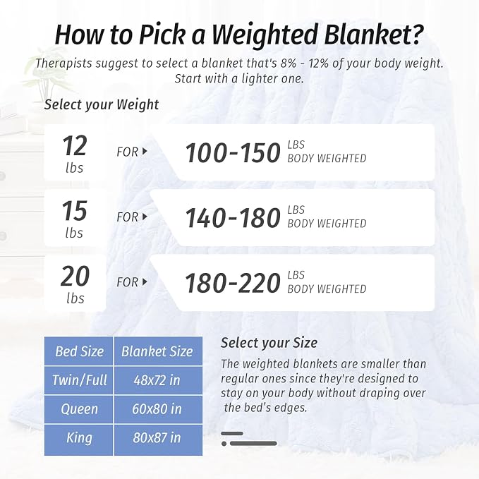 Wemore Weighted Blanket for Adults Queen Size 15 lbs, Dual Sided Soft Fuzzy - Image 8