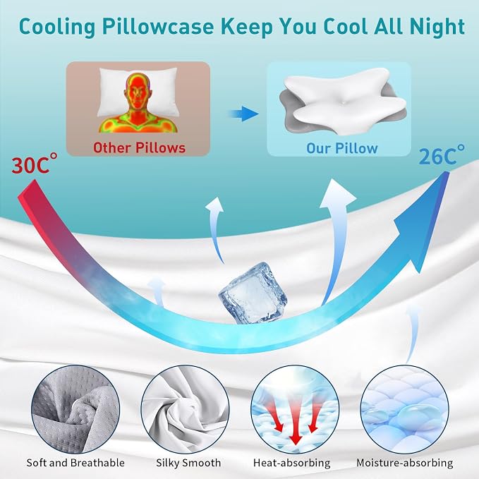 Cervical Neck Pillow for Pain Relief - Image 2