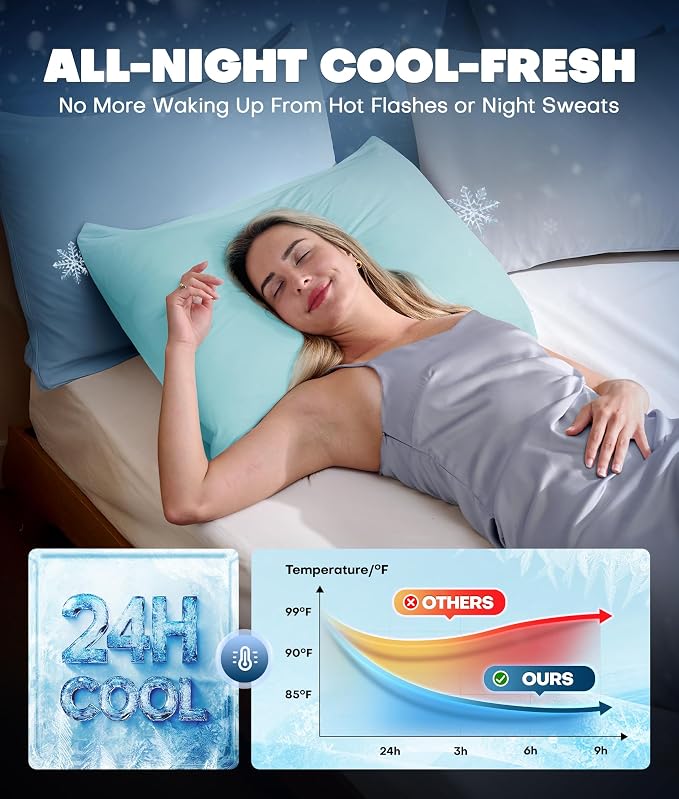 Ultra-Chill Cooling Pillowcase Set of 2 - Image 3