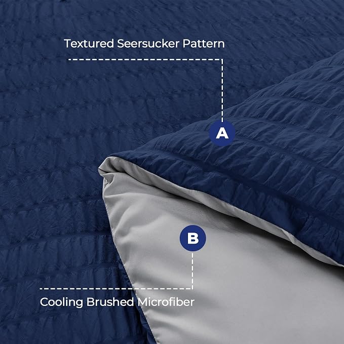 HYMOKEGE Navy Blue/Light Grey Full Size Comforter Sets Seersucker 7 Pieces - Image 4