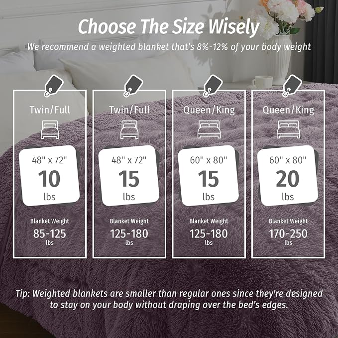 Wemore Shaggy Long Fur Faux Fur Weighted Blanket, Cozy and Fluffy Plush Sherpa - Image 7