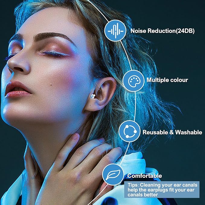 High Fidelity Concert Earplugs for Concerts Musicians，Earplugs for noise - Image 4