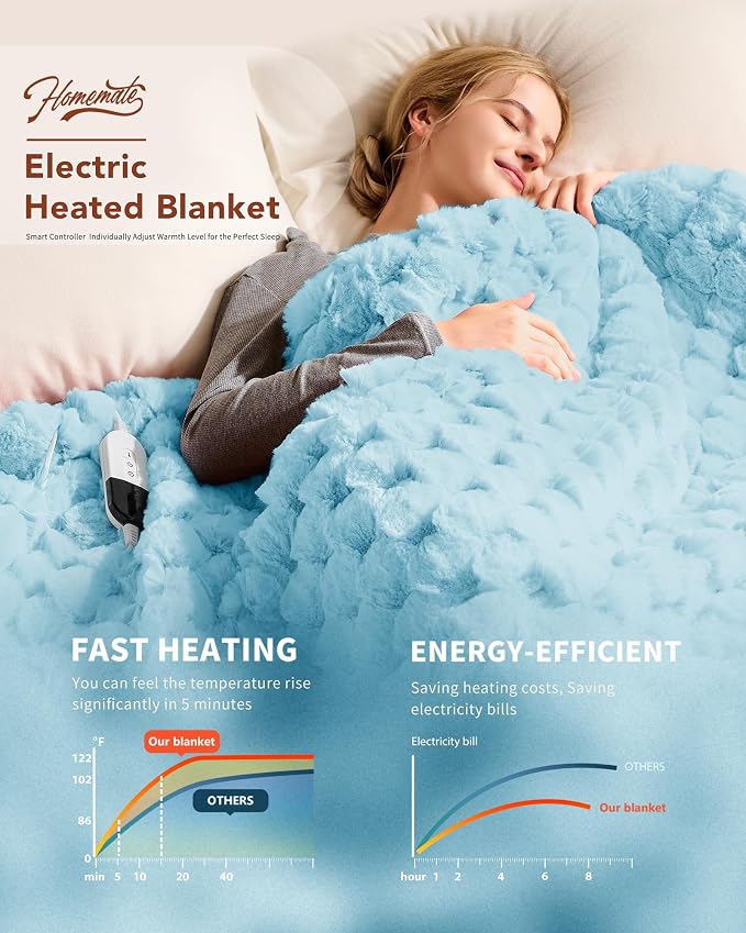 Homemate Electric Heated Throw Blanket - Image 2
