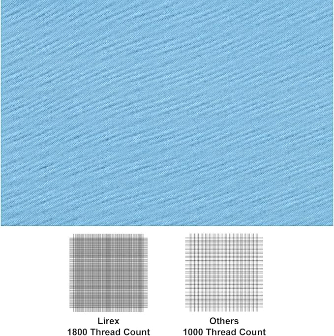 Lirex Flat Sheet, Twin Size Extra Soft Brushed Microfiber 1800 Microfiber Flat - Image 2