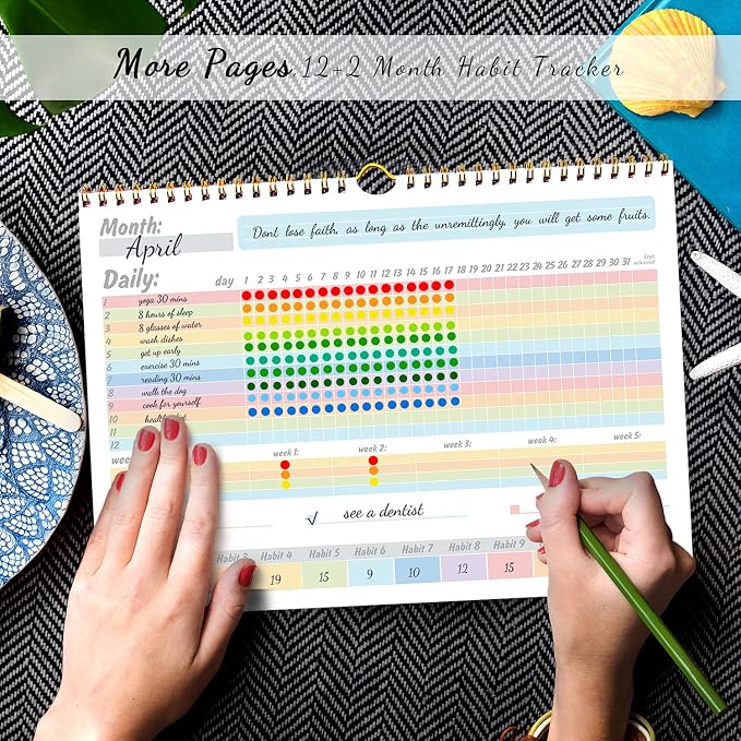 gisgfim Habit Tracker Calendar Motivational Habit Tracking Journal - Image 5