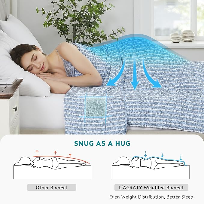 L'AGRATY Weighted Blanket - Image 3