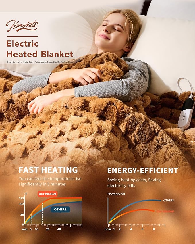 Homemate Heated Blanket Electric Throw - Image 2